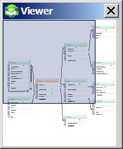 The thumbnail viewer in use