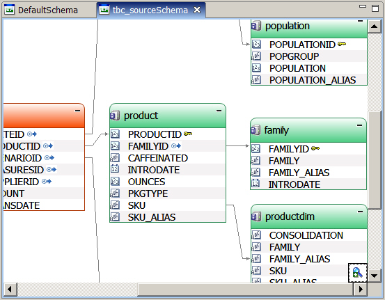 The focused portion of the minischema work area after closing the thumbnail viewer
