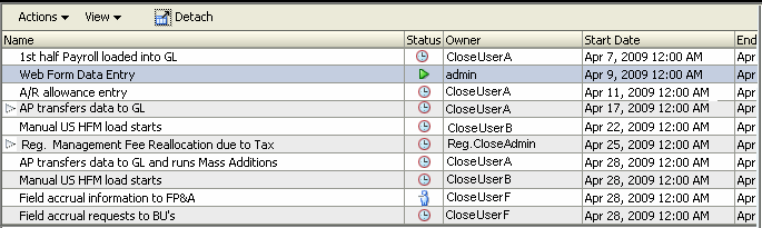 Example of Tasklist view