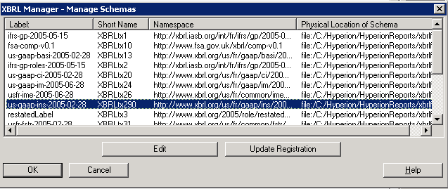 The image shows the Manage Schemas dialog box where you can add or delete taxonomies.