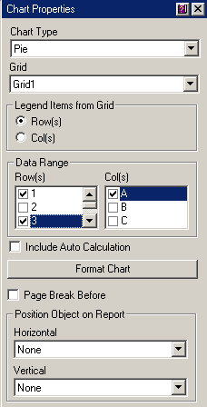 Chart Properties Property Sheet