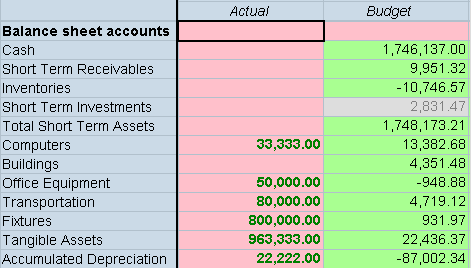 Example of data form style described in the text preceding the image.
