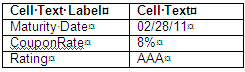 Example of administrator-defined cell text labels