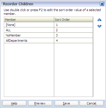 Use this dialog box to reorder the sequence of children for a dimension in the Shared Library.