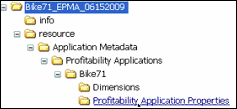 Select the Performance Management Architect migration folder, including all files, and zip the complete folder structure.