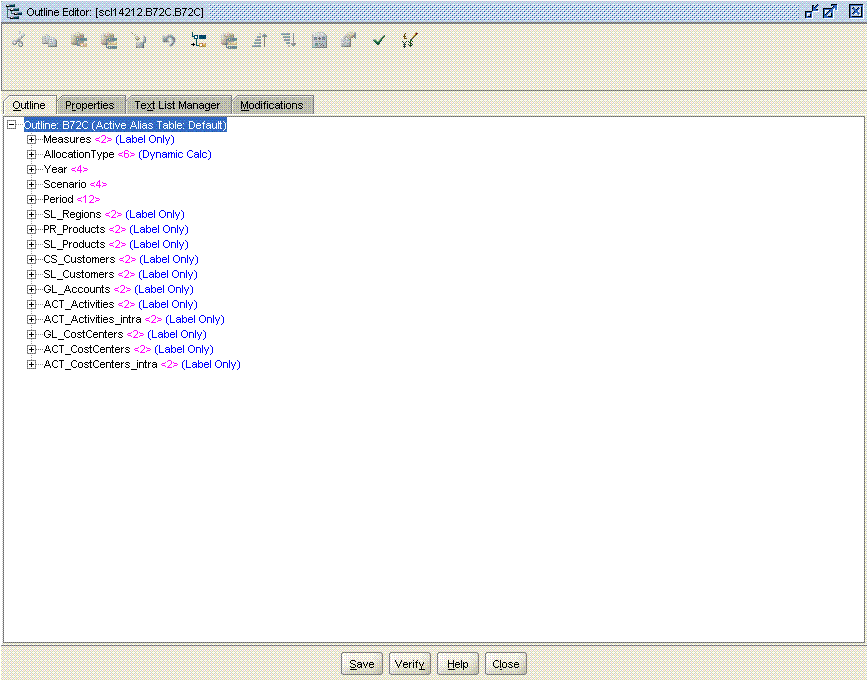 Example shows a sample Essbase outline for a calculation database on the Essbase console.
