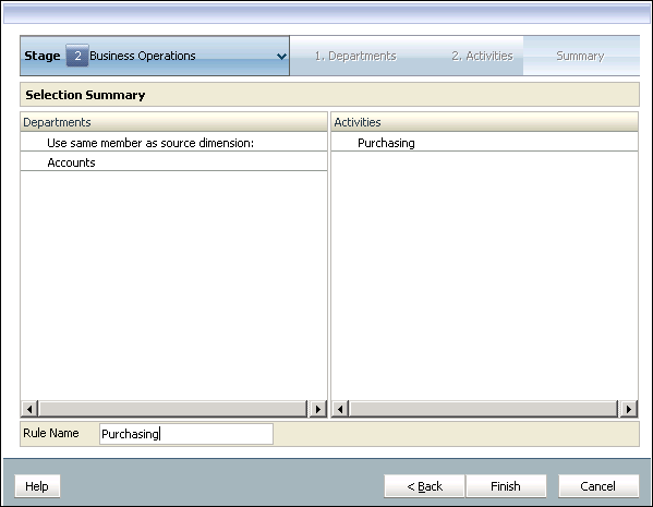 The Add Rule dialog box displays the summary of all selections for the same as source assignment rule.