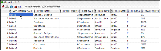 Query results for the model statistics query are displayed in a report format.