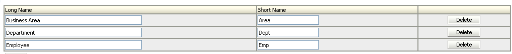 The file AccountabilityHierarchy.gif shows the Accountability Hierarchy tab of the Framework Setup box