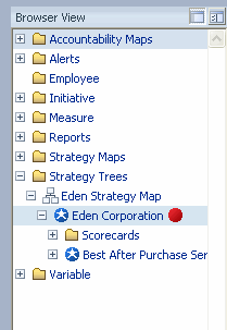 The file BrowserViewSample.gif displays the Browser View that you use to display object business reports, maps, and setup details.