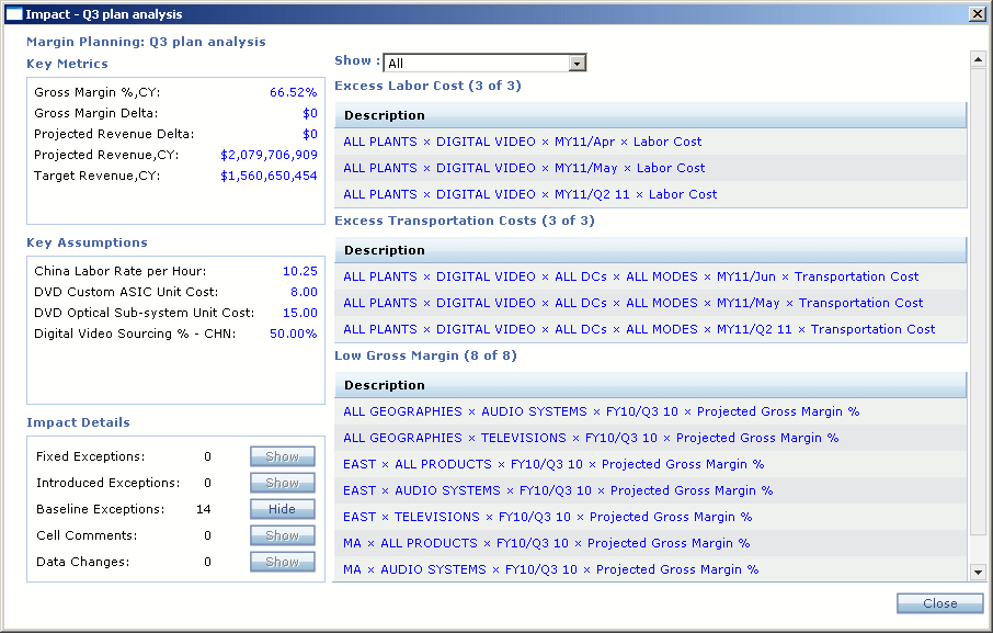 Baseline Exceptions details