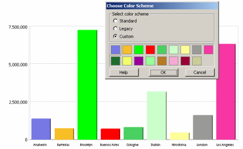 Graphic shows custom chart color scheme applied to a bar chart.