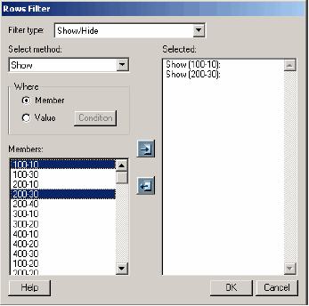 Image shows “Product” dimension in the Rows pane of the data layout, the Data Filter dialog box displays a list of “Product” dimension members from which you can show or hide data.