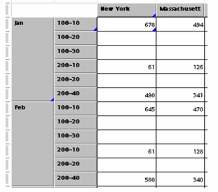 Image show blue indicators for drill to relational.