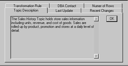 Image show a sample remark.