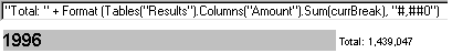 Image shows Expression Line syntax: adding a union of the Total label and the amount.