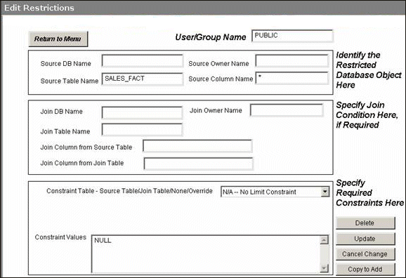 Image shows restrictions on the SALES_FACT table.
