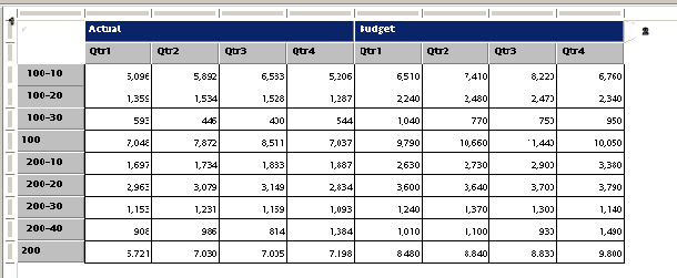 Image show where to select the column header and swing handle.