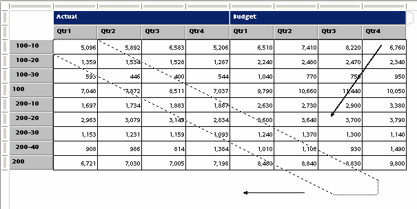 Image shows swing handle