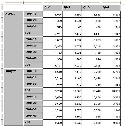 Images shows result of column swing.