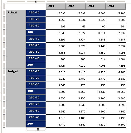 Image shows the results of swinging the Product dimension.