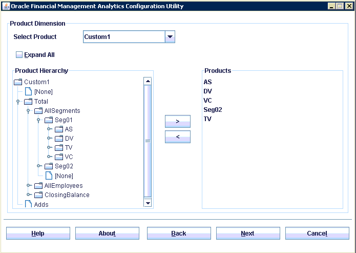 Select the products for display on the dashboards.