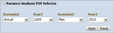 Variance Analysis POV selector