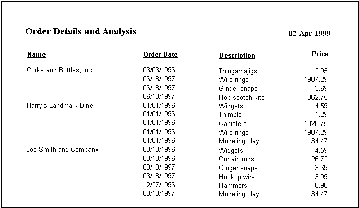 The image shows a report with group breaks.