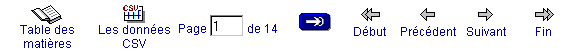 Navigation bar in French