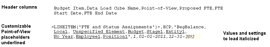 Sample data load file