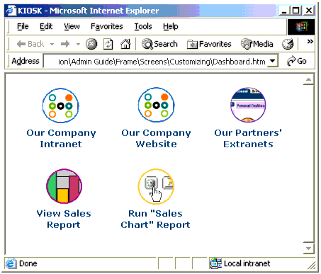 Kiosk for Access to Hyperion Performance Suite Content, Intranet, and Extranets