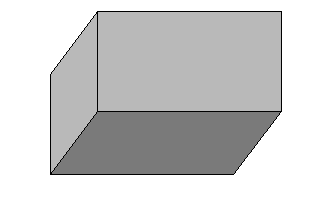 Image shows X-Facts (horizontal axis), Z-Categories (diagonal axis), and Y-Categories (vertical axis) in the data layout