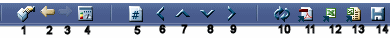 Standard Interactive Reporting Toolbar