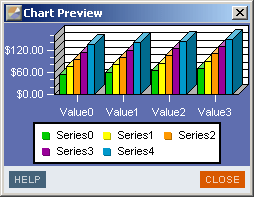 The chart displays an abstract of current chart parameters.