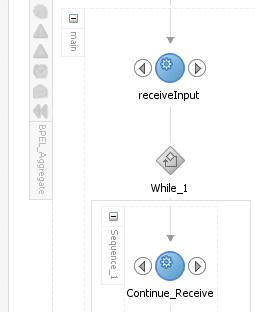 Description of Figure 9-5 follows