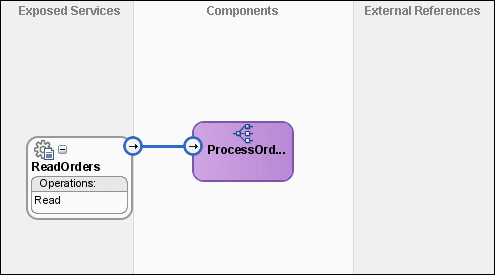 Description of Figure 47-13 follows