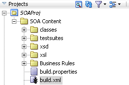 Description of Figure 43-26 follows