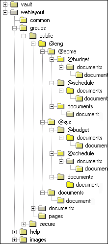 Description of Figure 5-7 follows