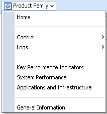 Description of productfamilymenu.gif follows