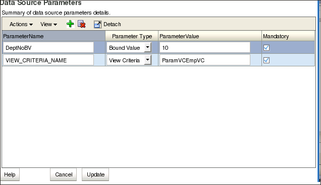 Parameters In Data Source Parameter UI