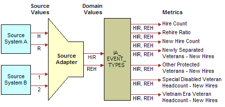 This graphic is described in the surrounding text.