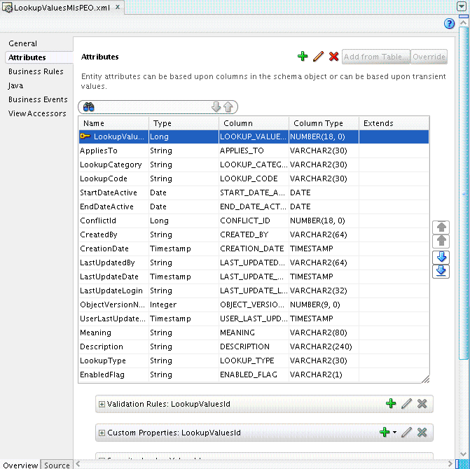 Overview edit lets you edit declaritively