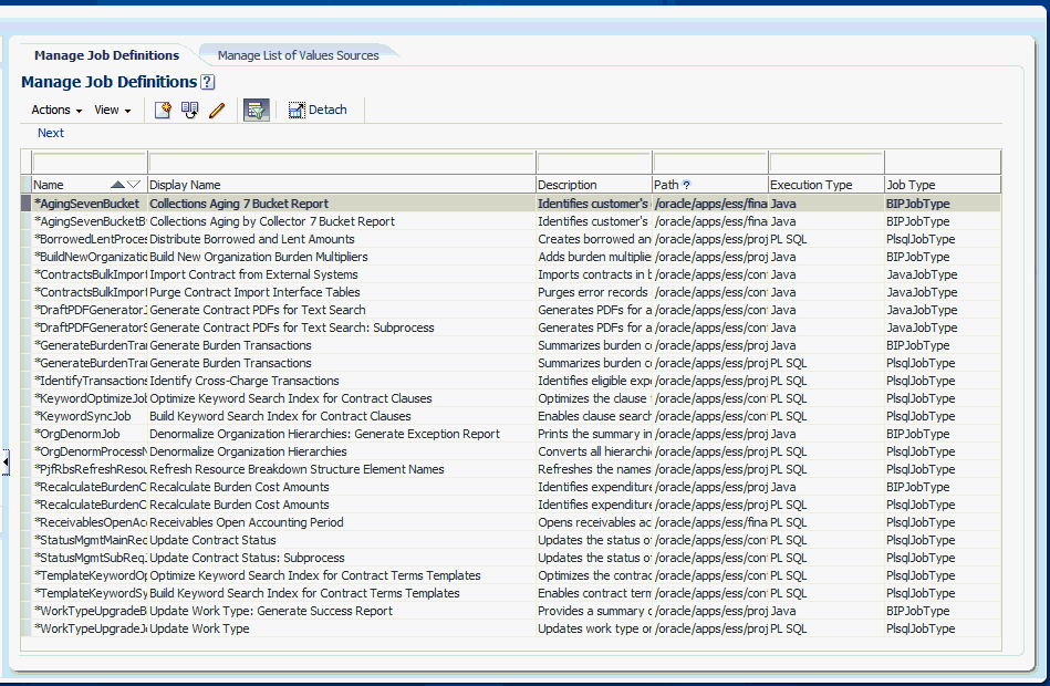 The Manage Job Definitions tab