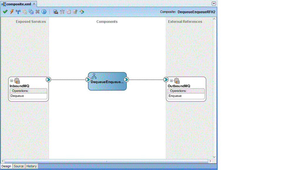 Description of Figure 10-95 follows