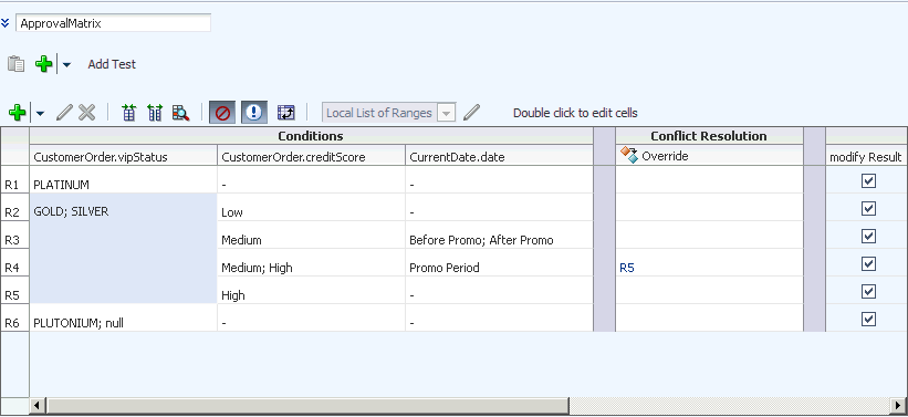 Description of Figure 12-85 follows