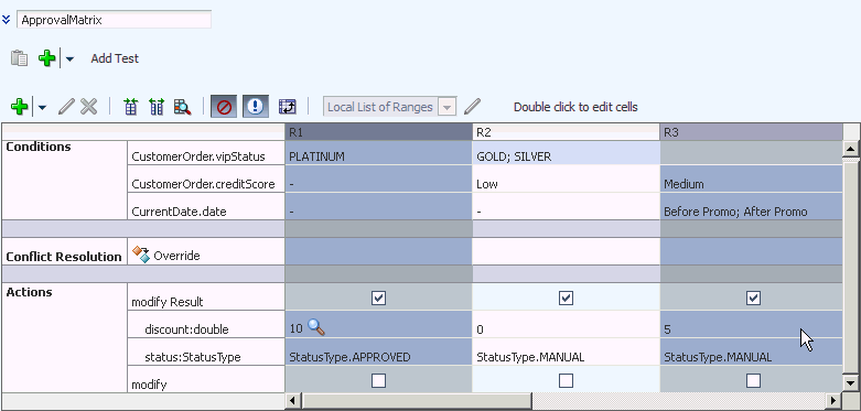 Description of Figure 12-73 follows