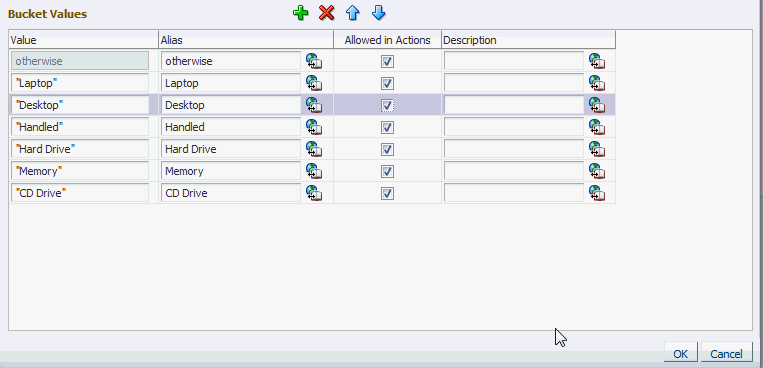 Description of Figure 12-21 follows