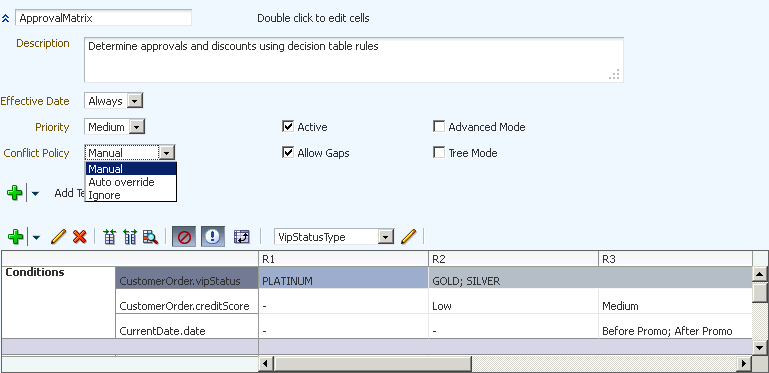 Description of Figure 12-81 follows