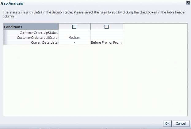 Description of Figure 12-80 follows