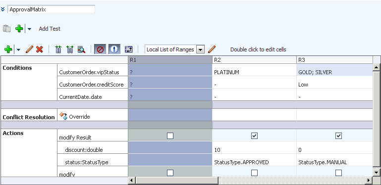 Description of Figure 12-68 follows